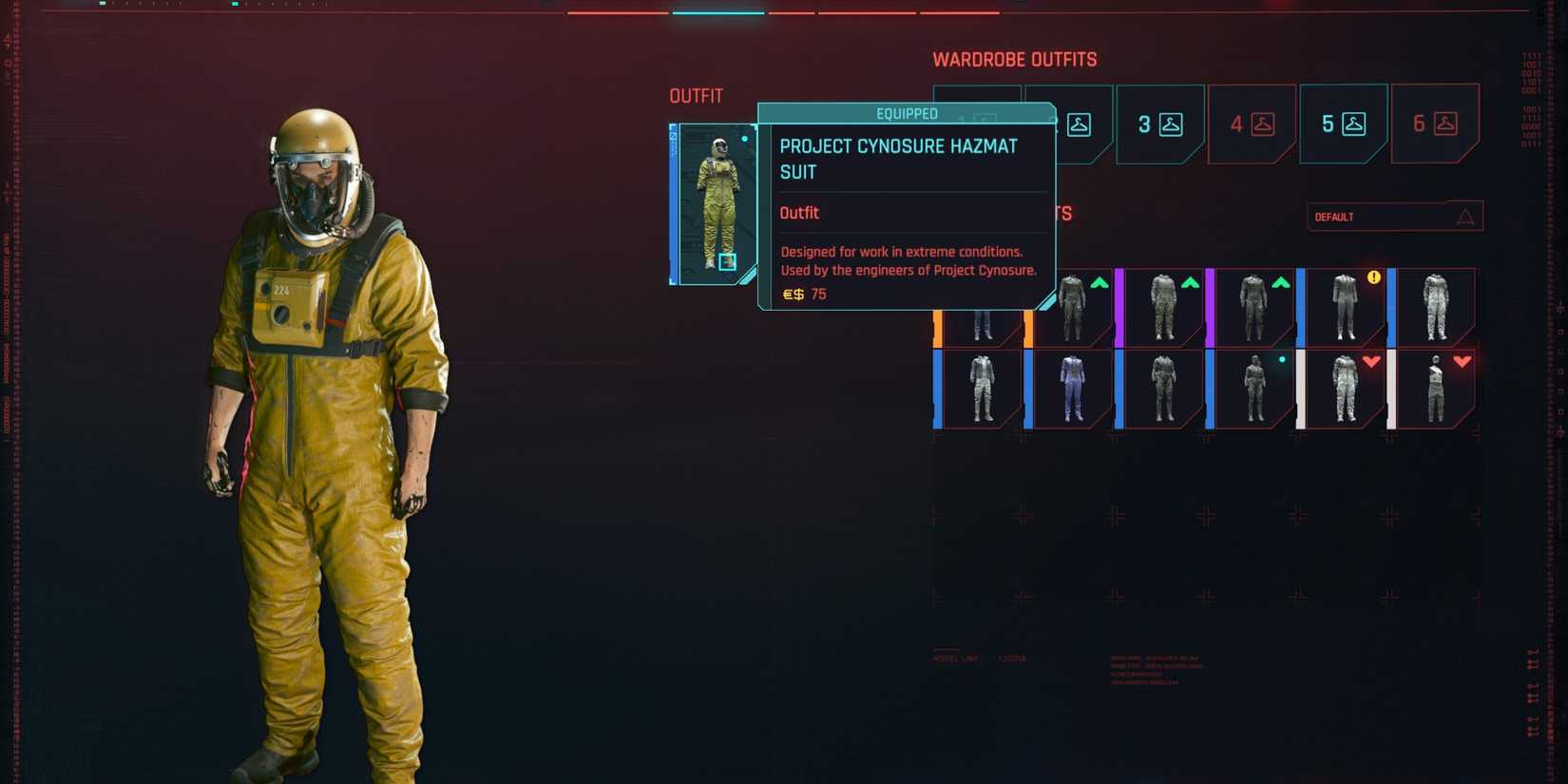 project cynosure hazmat suit