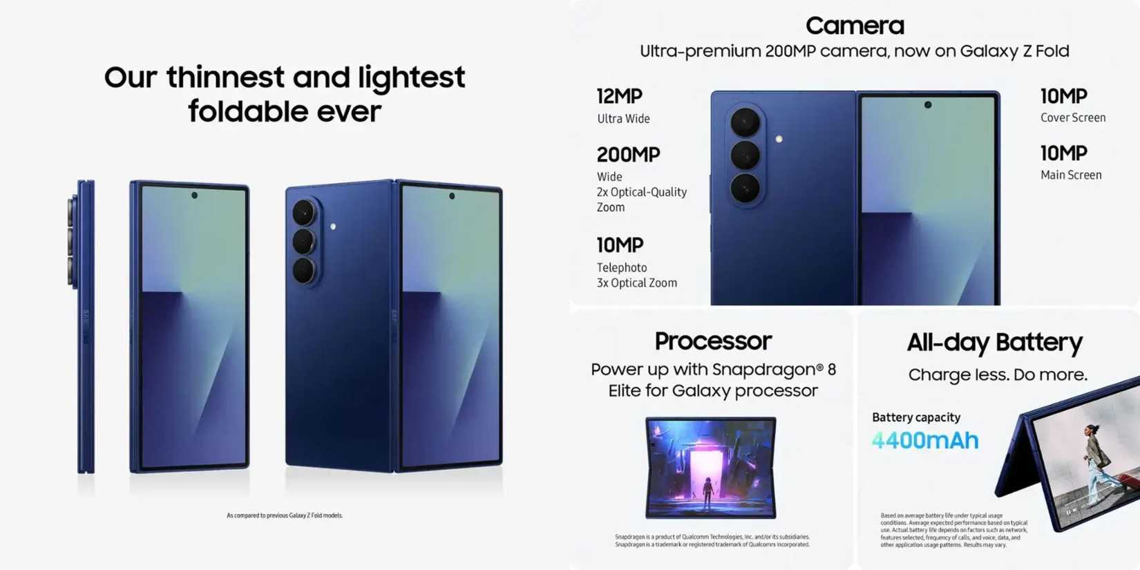 Samsung - Galaxy Z Fold7 Features