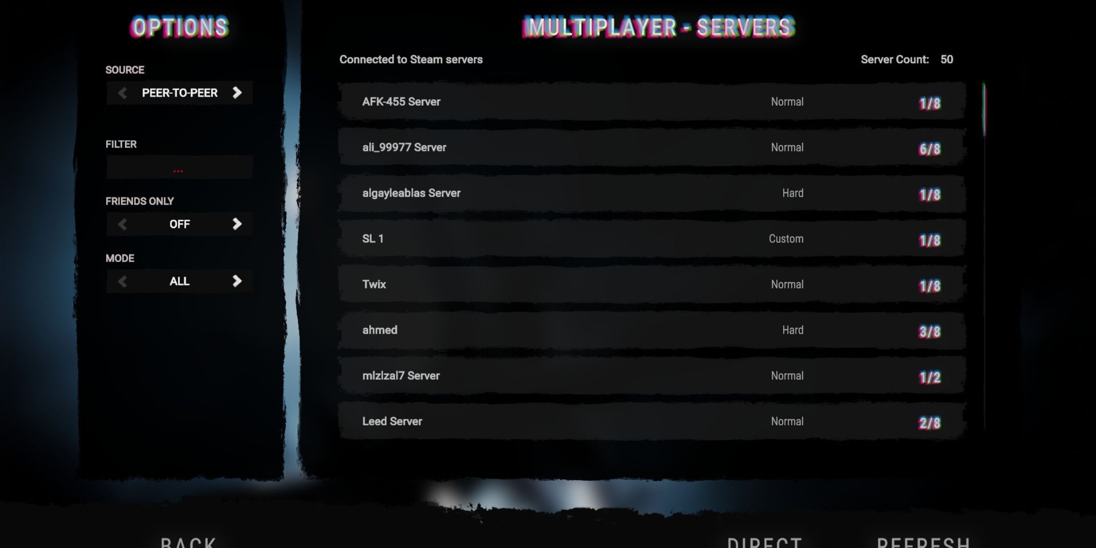 Söhne des Waldes, wie man Multiplayer spielt