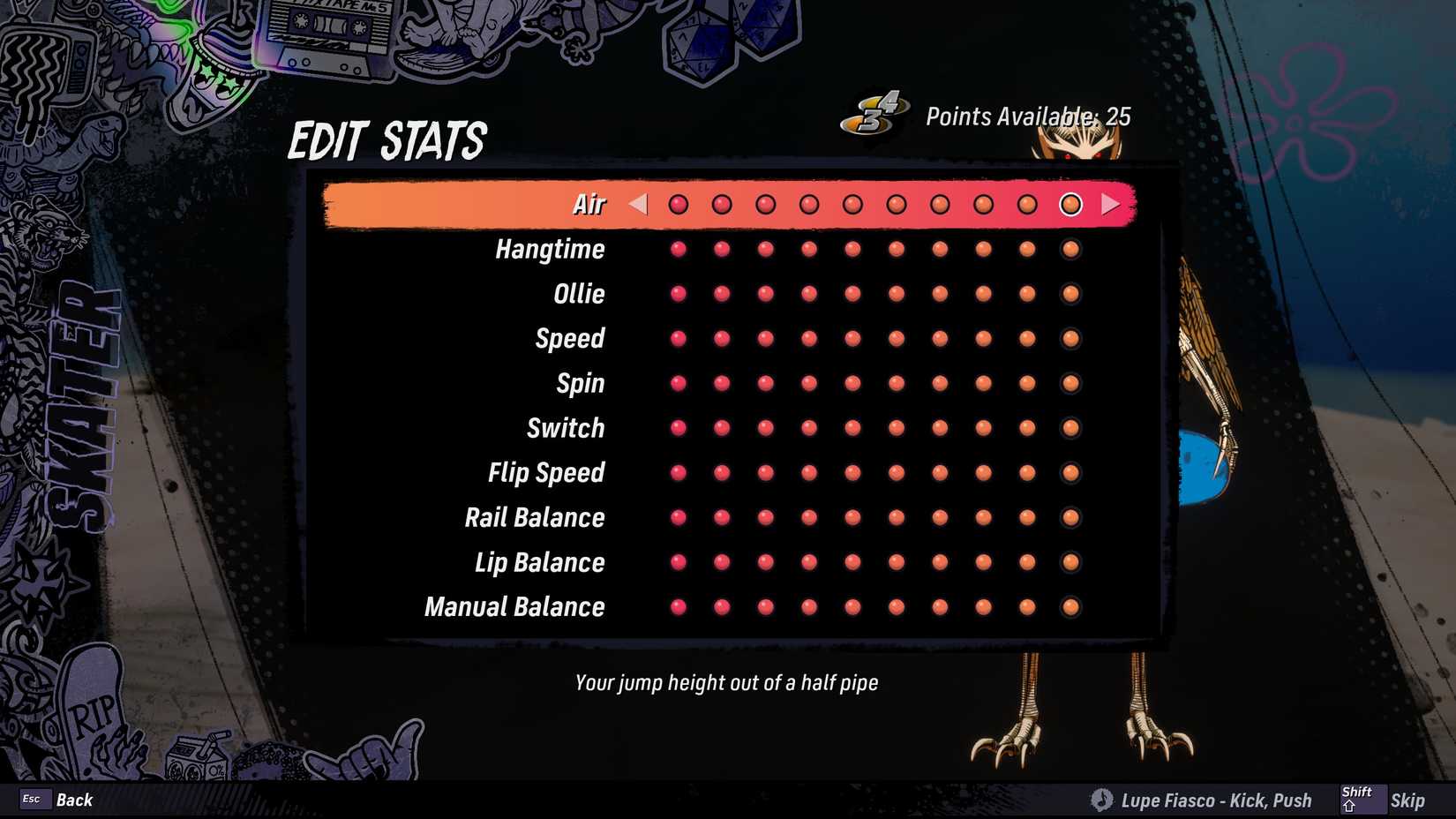 stats in Tony Hawk’s Pro Skater 3+4