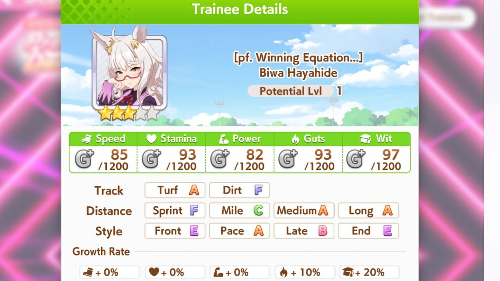 Umamusume Biwa Hayahide Stats
