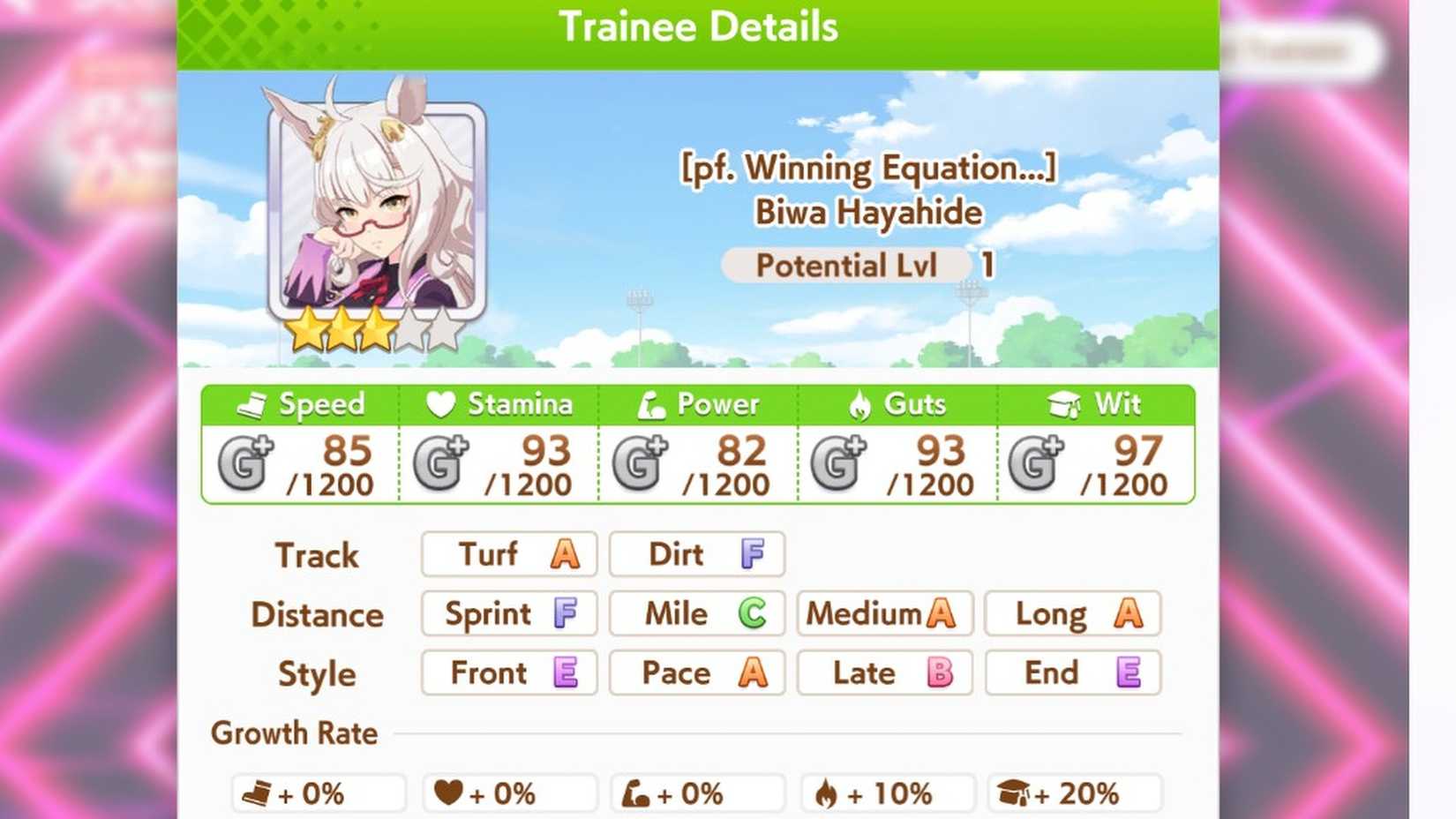 Umamusume Biwa Hayahide Stats