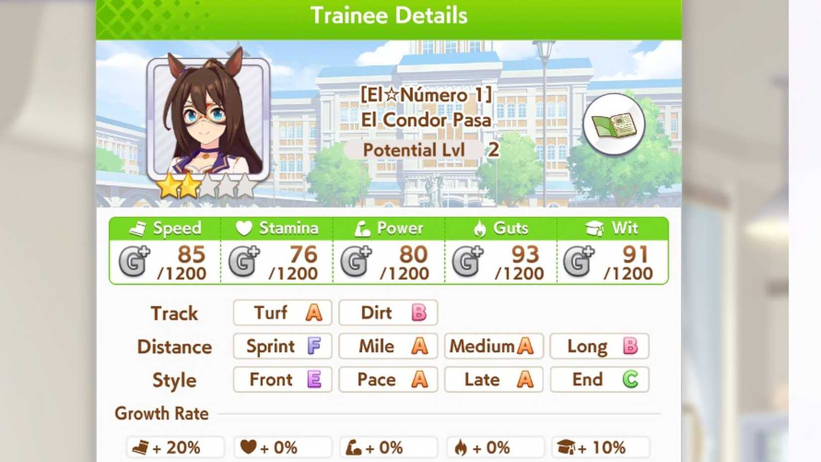 Umamusume El Condor Pasa Stats