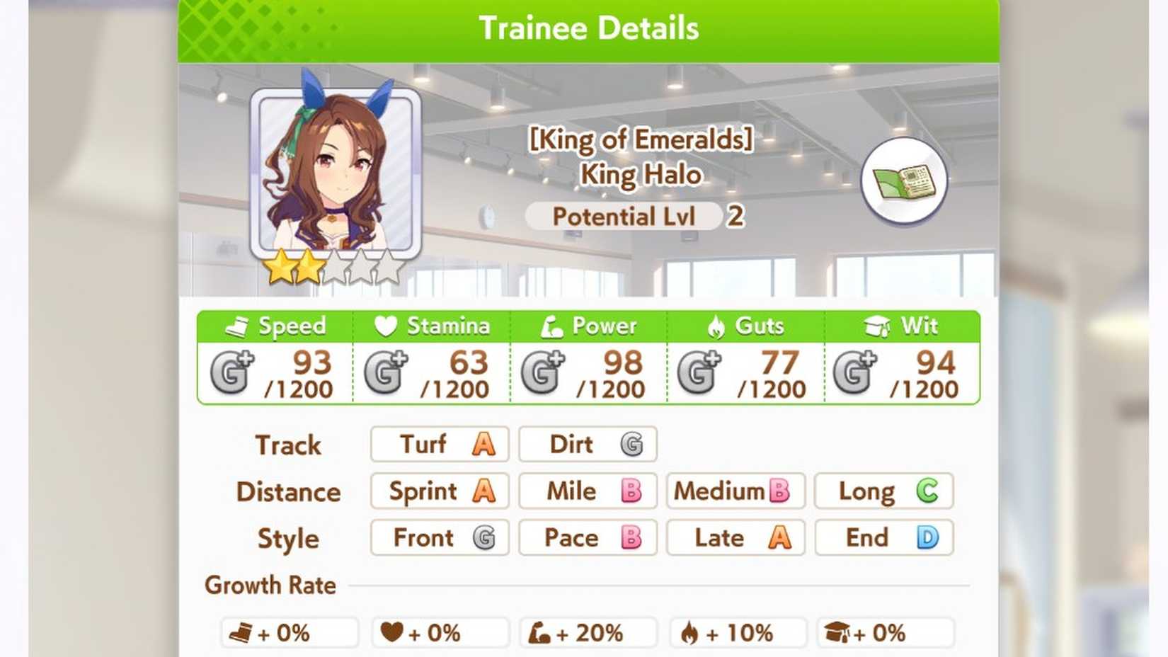 Umamusume King Halo Stats