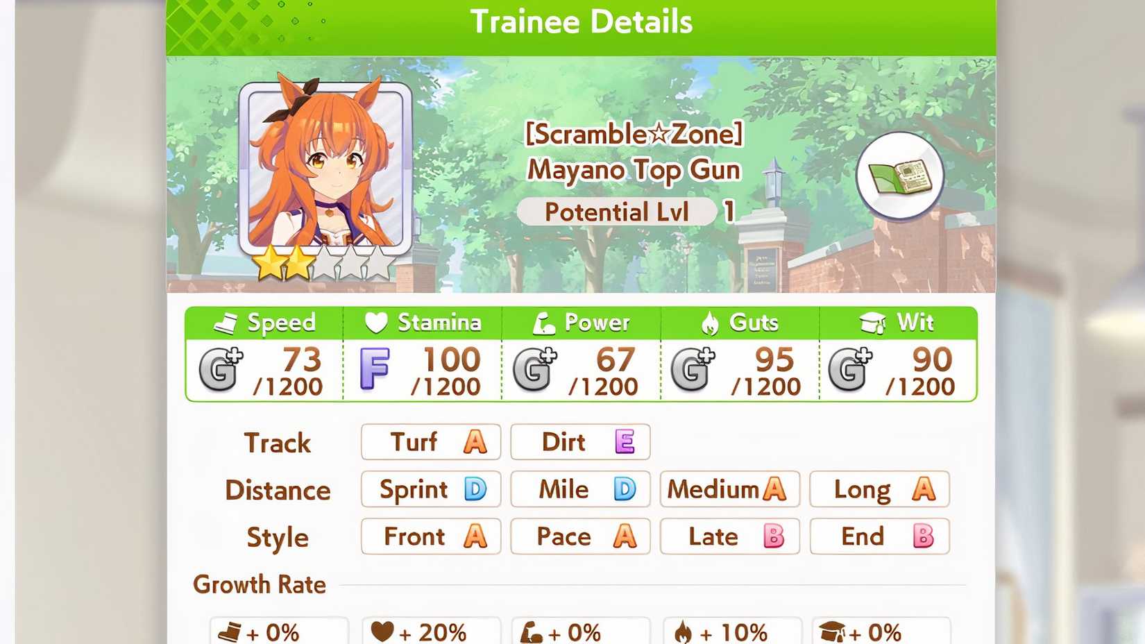 Umamusume Mayano Top Gun Stats