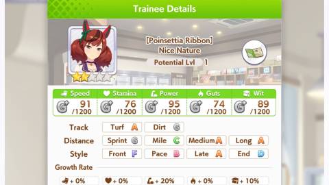 Umamusume Nice Nature Stats
