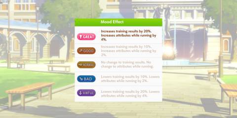 Umamusume-Pretty-Derby-Mood-Effect