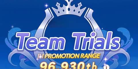 Umamusume Team Trials