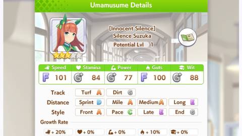 Umamusume Silence Suzuka Stats