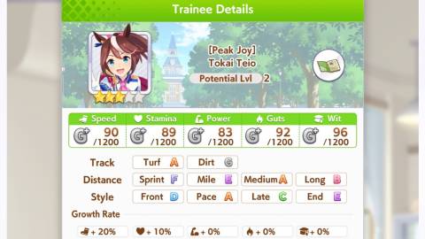 Umamusume Tokai Teio Stats