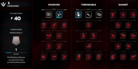 Unlocking Skills Killing Floor 3