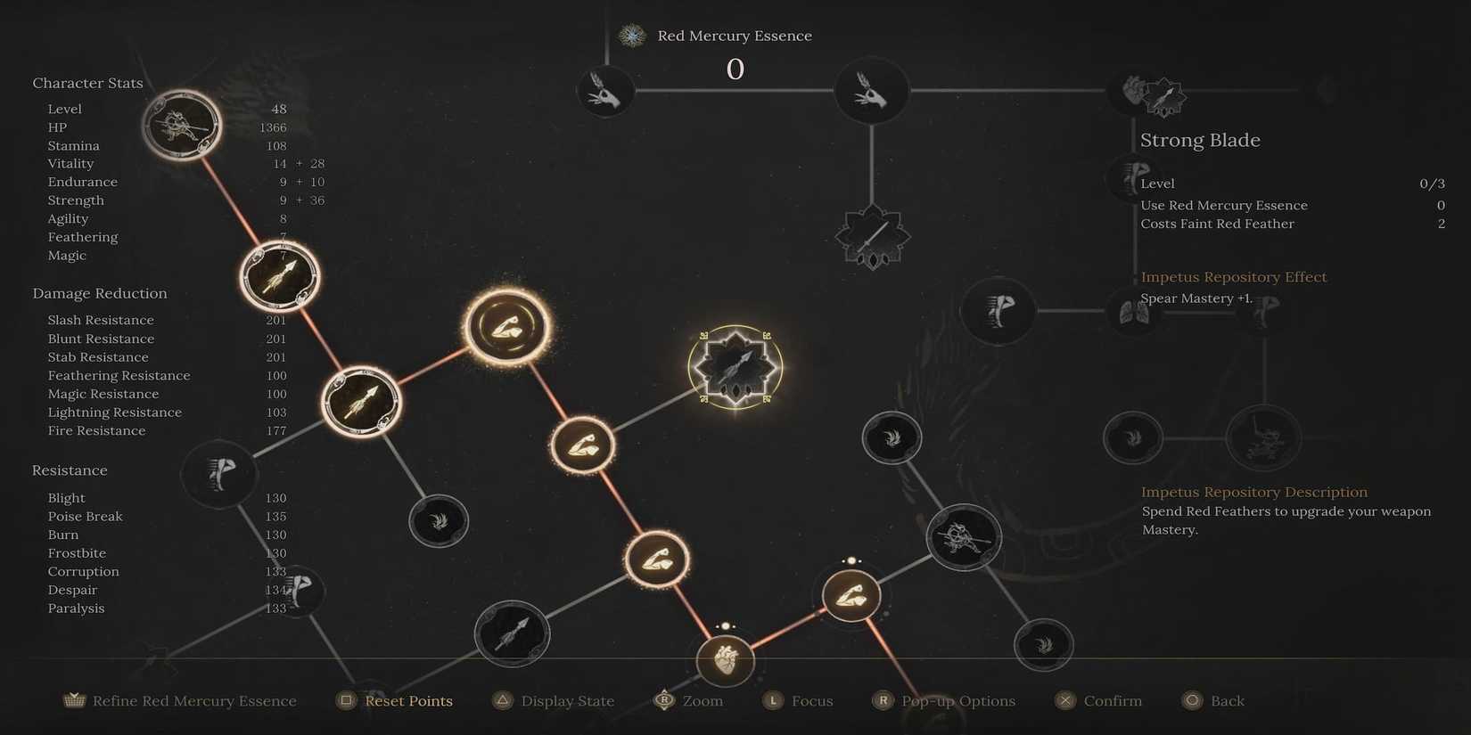 The Strong Blade Skill for Spears 