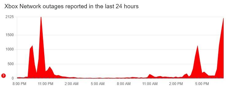 xbox party chat not working