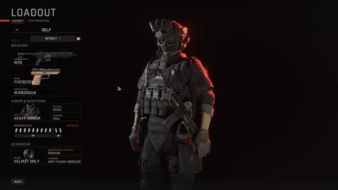 Ready or Not Best All Around Loadout