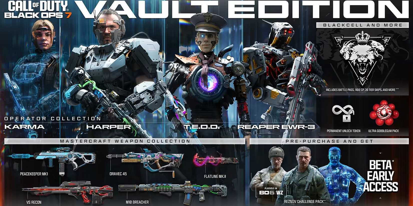 All COD Black Ops 7 Preorder Editions & Rewards