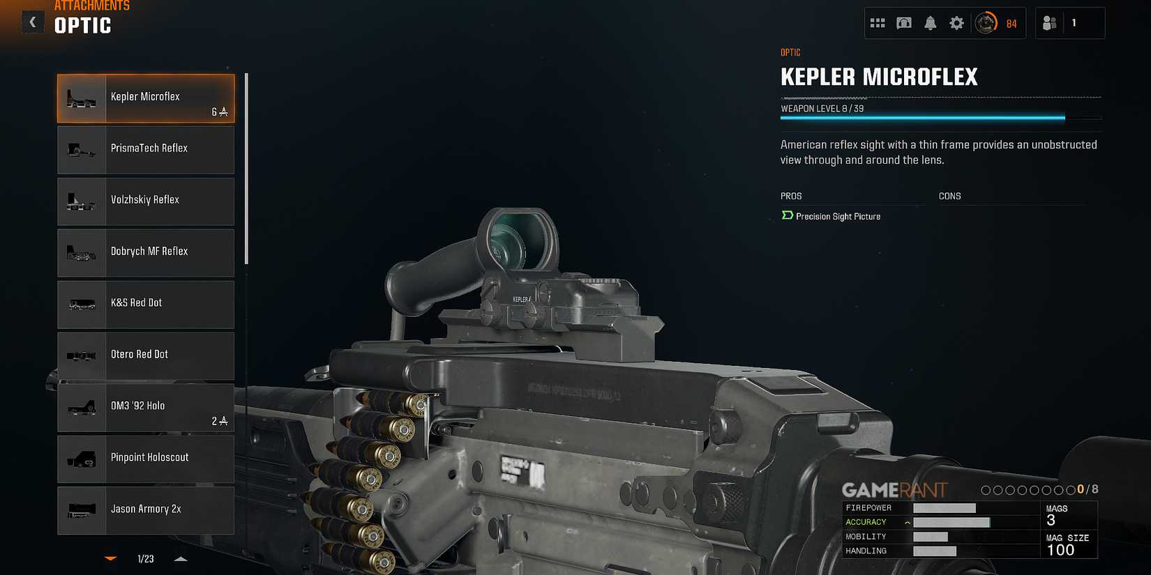 All Optics for the PML 5.56