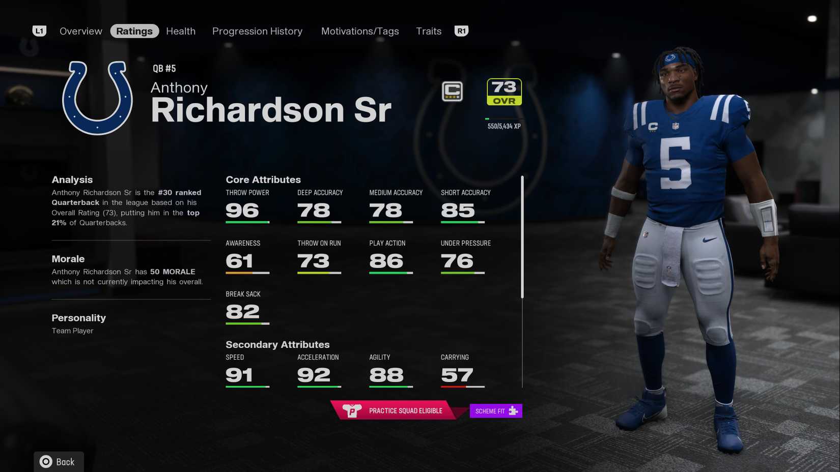 Anthony Richardson Madden 26 Franchise