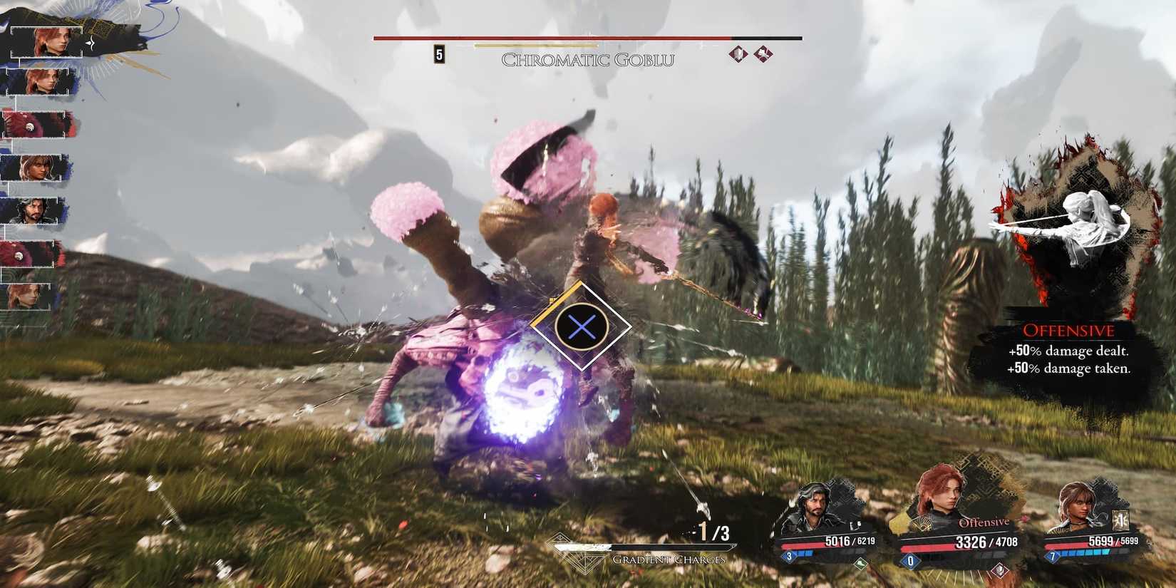 Maelle Using the Stendhal Skill