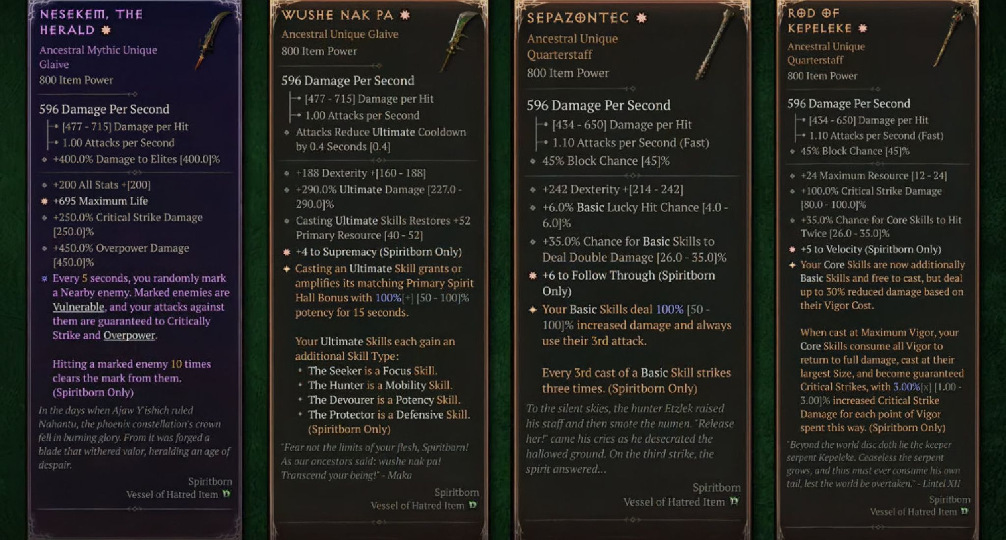 diablo-4-spiritborn-mythic-unique