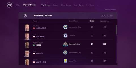 FC 26 - Career Mode - Stats Tracking