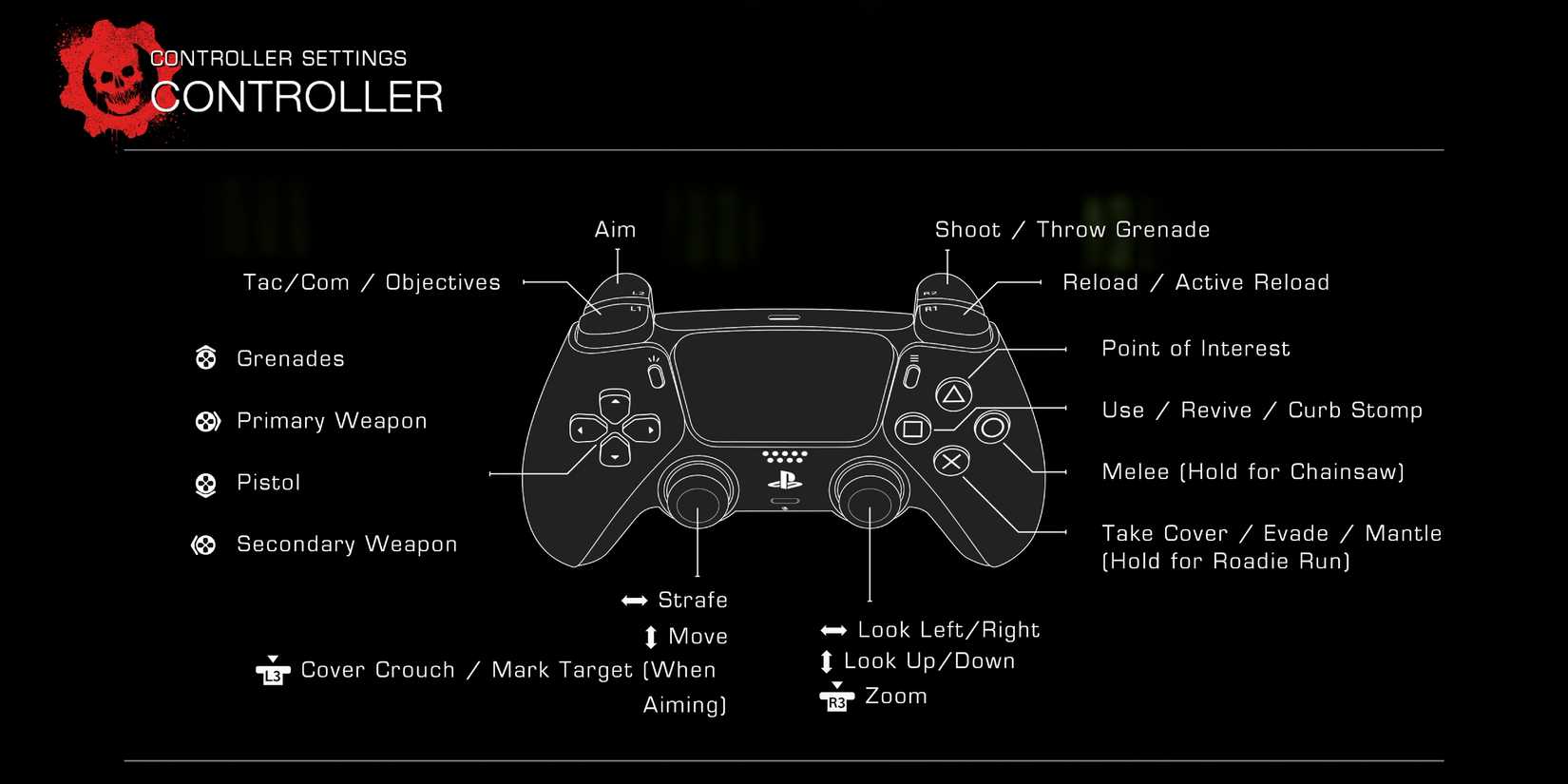 Reload System How to Perform a Perfect Active Reload in Gears of War Reloaded