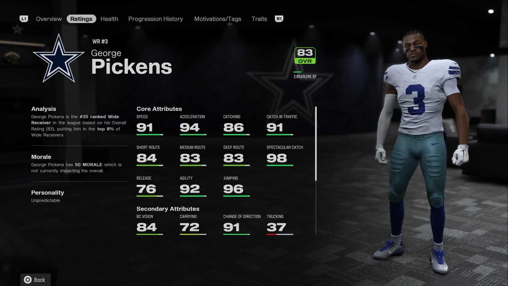 George Pickens Madden 26 Franchise