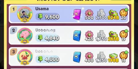 How to Get Low-Ranked Players in Monopoly GO Tournaments