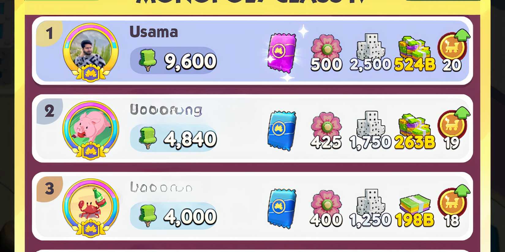 How to Get Low-Ranked Players in Monopoly GO Tournaments