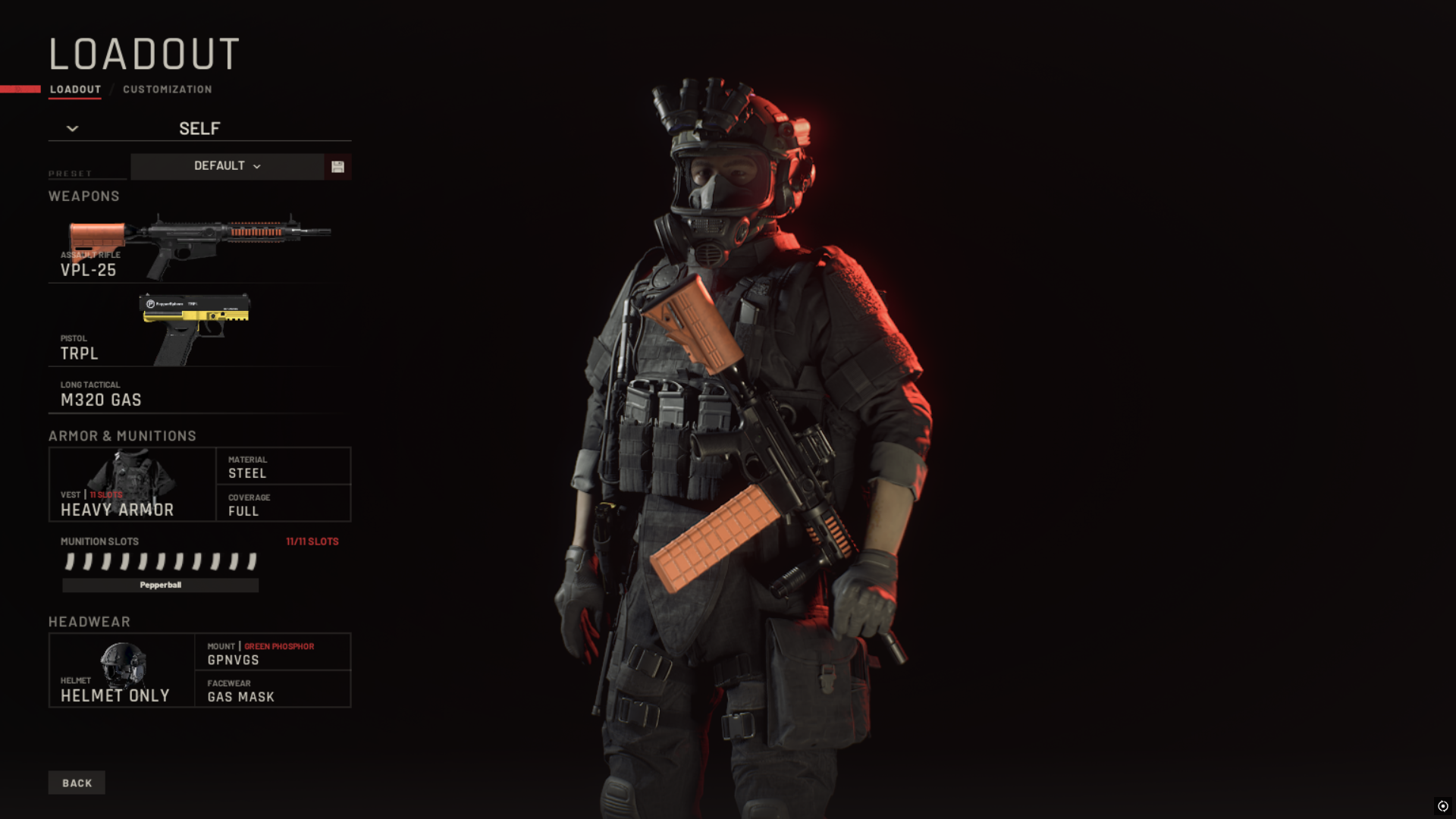 RoN Best Non Lethal Build
