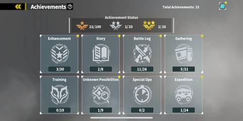 The Achievements Menu 