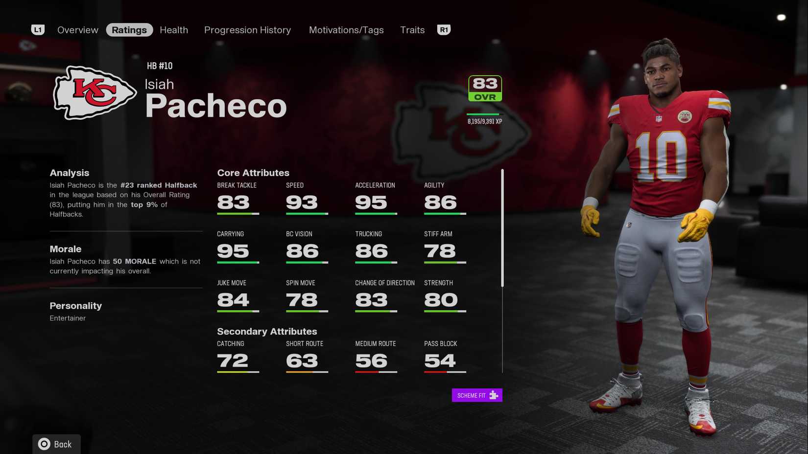 Isiah Pacheco Madden 26 Franchise
