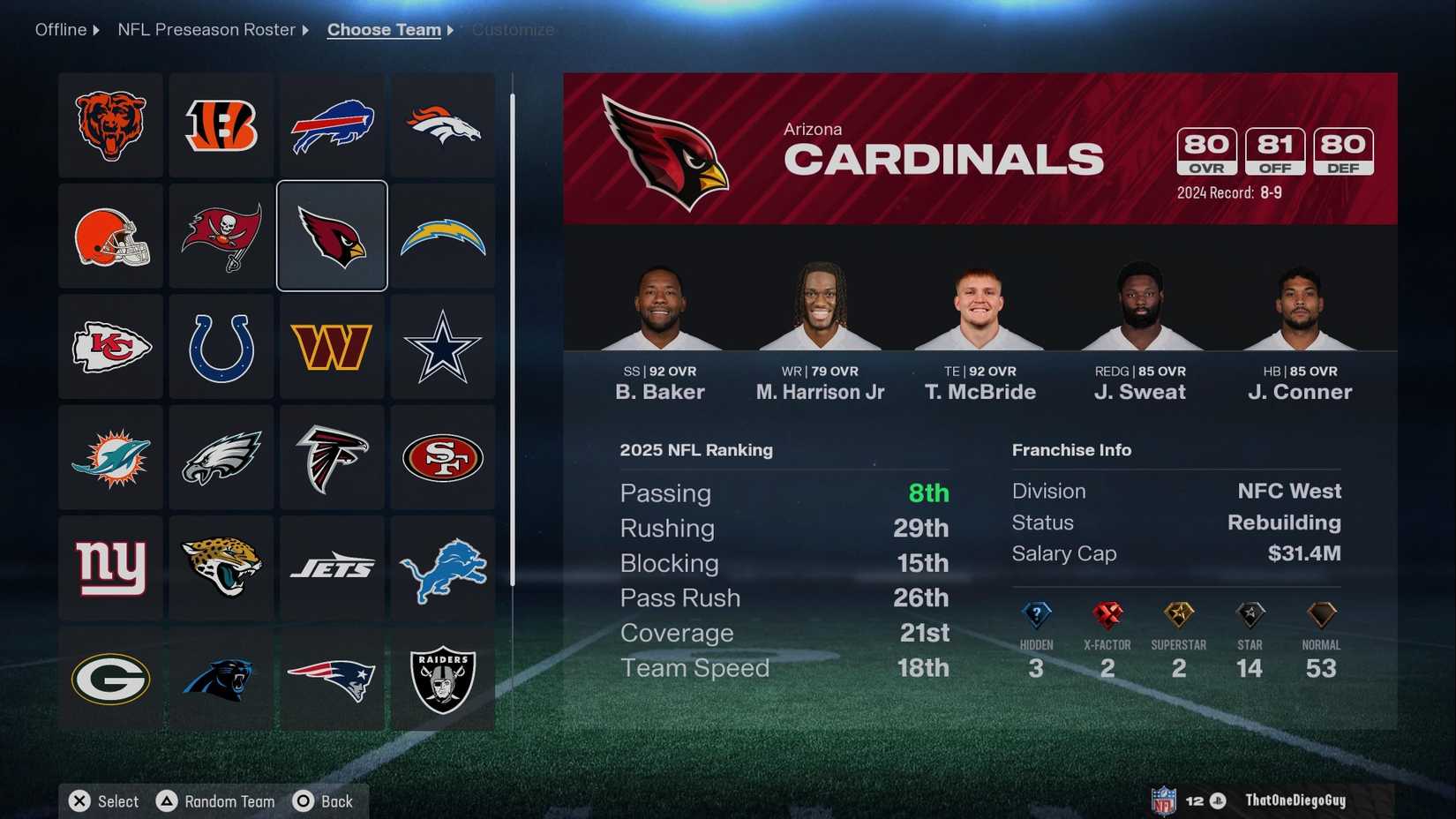 Madden NFL 26 Cardinals
