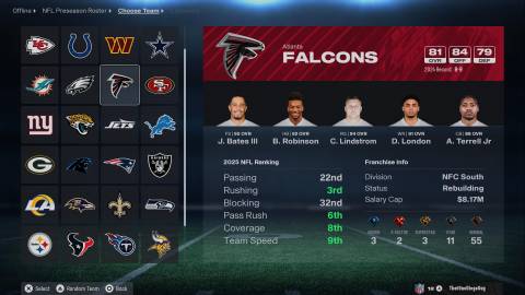 Madden NFL 26 Falcons