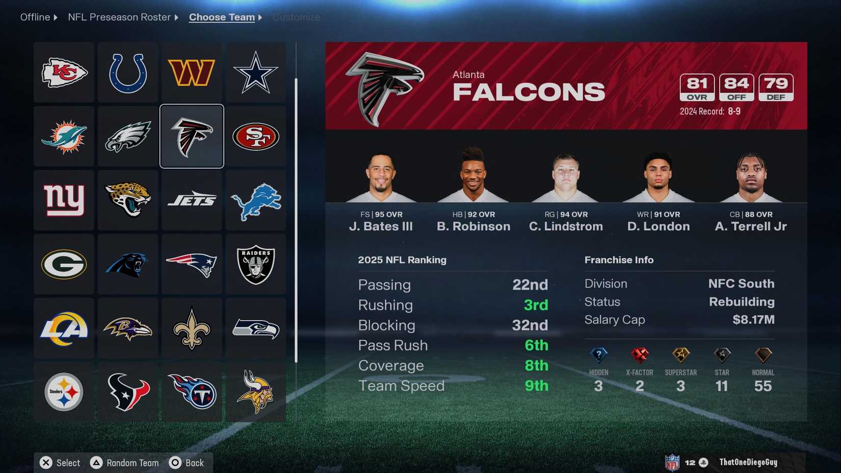 Madden NFL 26 Falcons