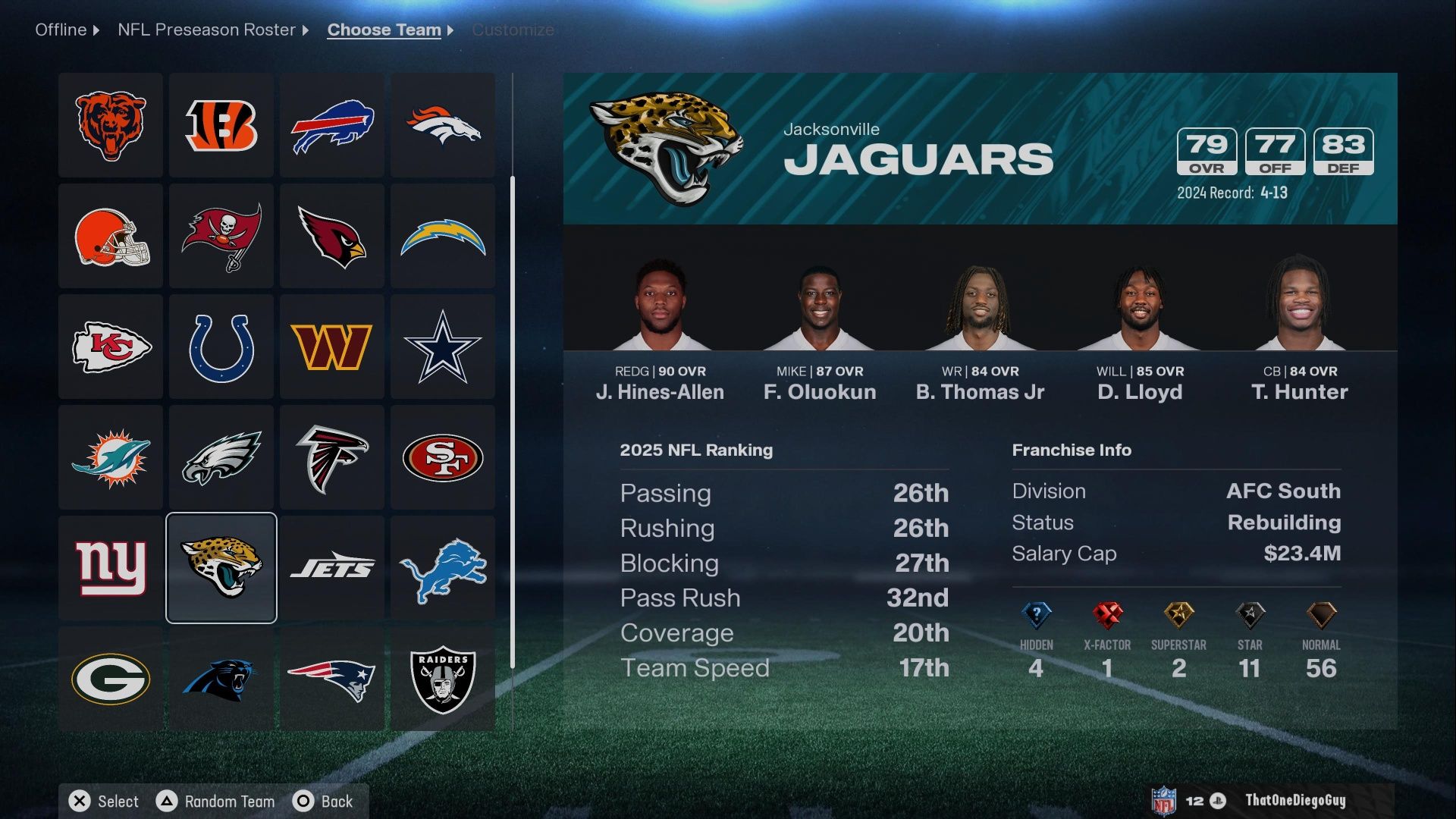 Madden NFL 26 Jaguars