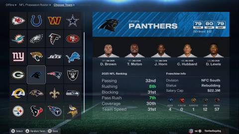 Madden NFL 26 Panthers