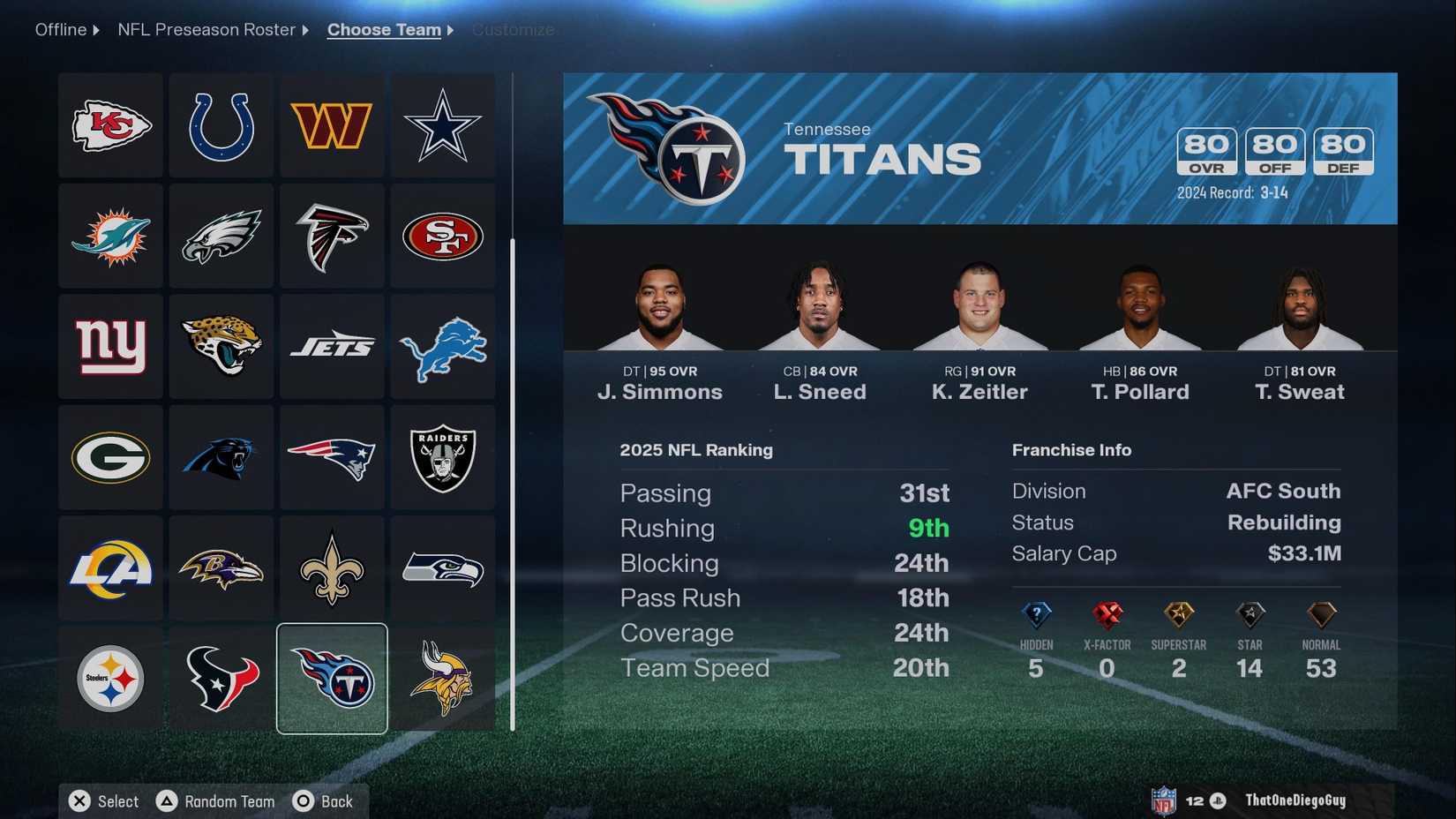 Madden NFL 26 Titans