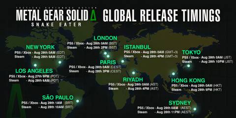 MGS-Delta-Release-Timings