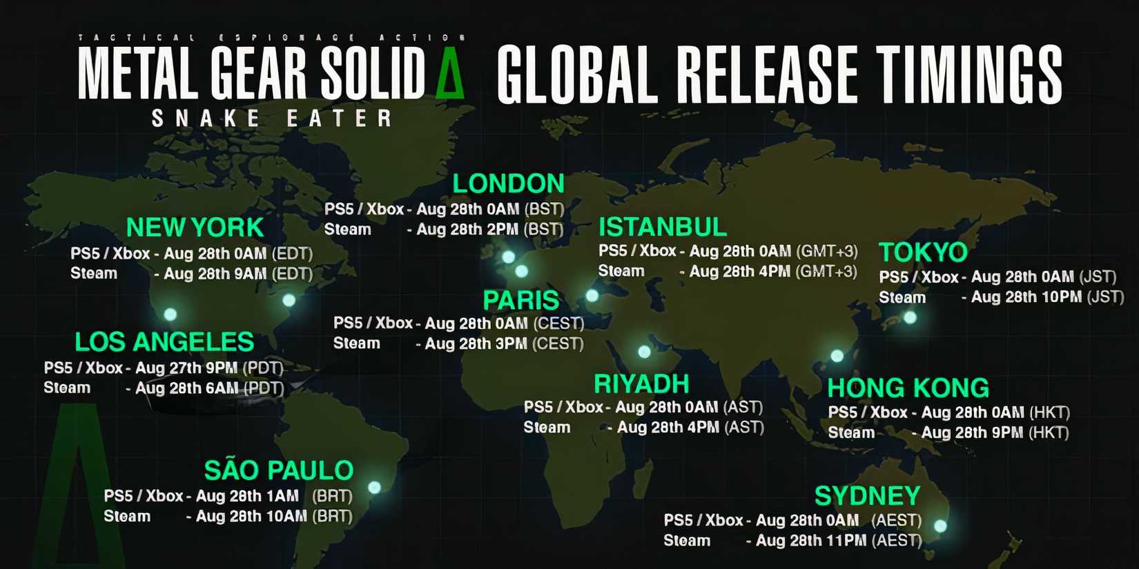 MGS-DELTA REELEASE-TIMINGS