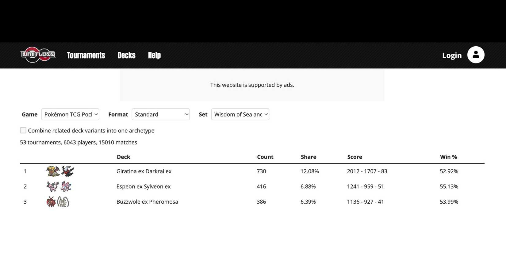pokemon-tcg-pocket-august-meta-stats-limitless-tcg