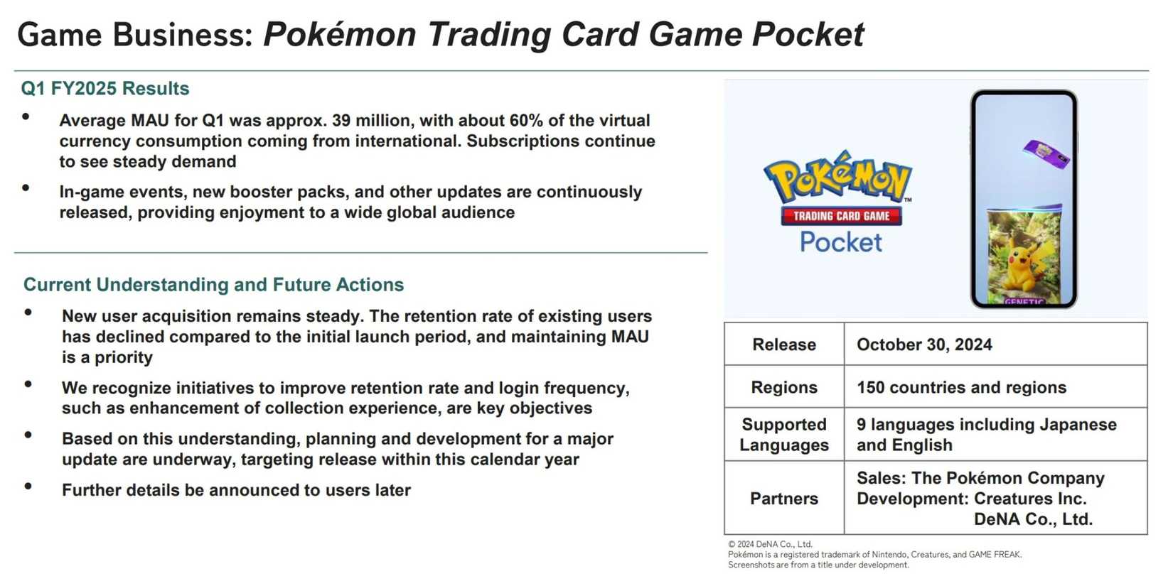 dena's report on pokemon tcg pocket's q1 2025 performance.