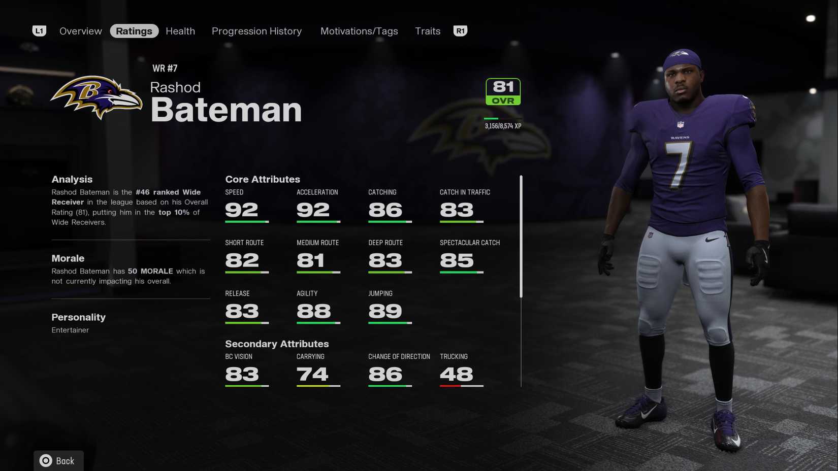 Rashod Bateman Madden 26 Franchise