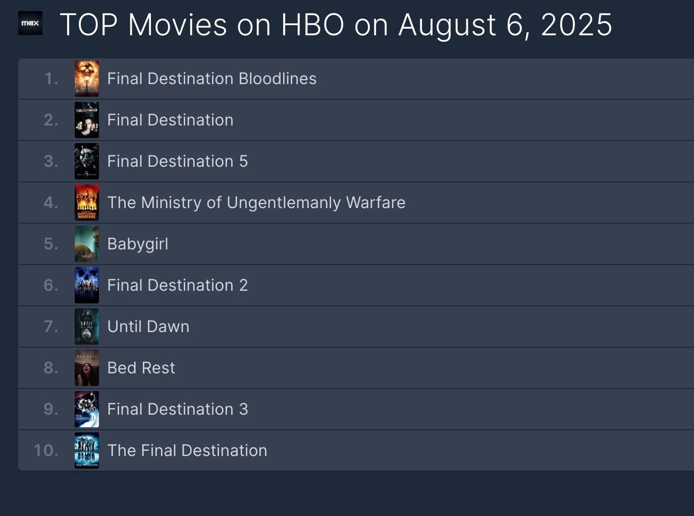 Screenshot 2025-08-06 at 10.29.11 AM