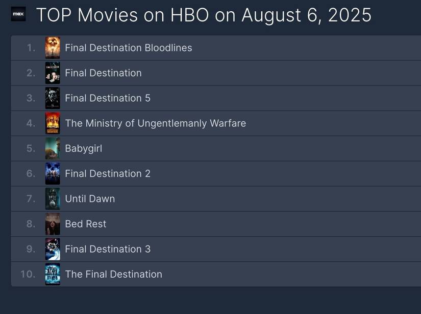 Screenshot 2025-08-06 at 10.29.11 AM