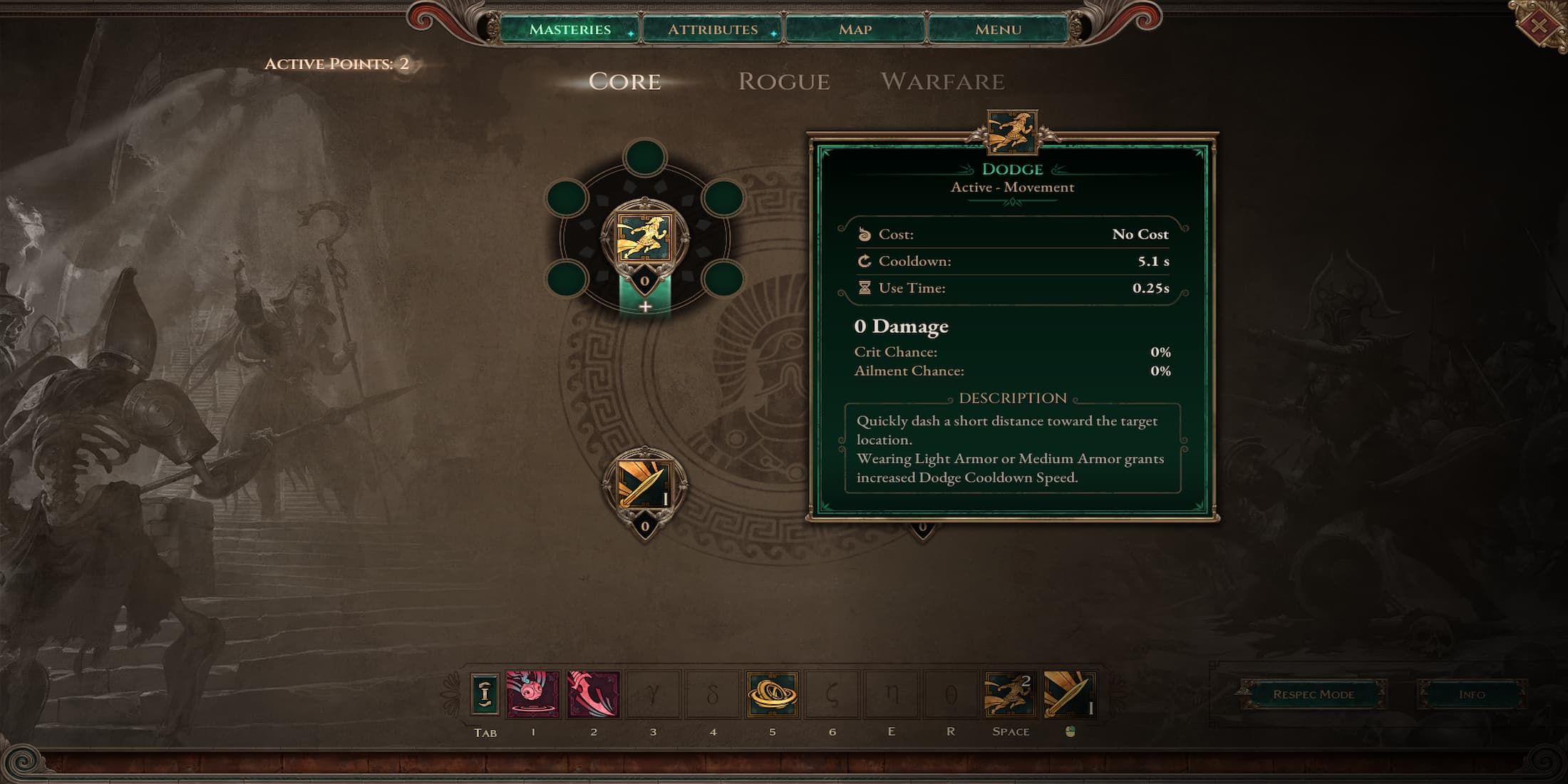 Dodge technology of core skill tree