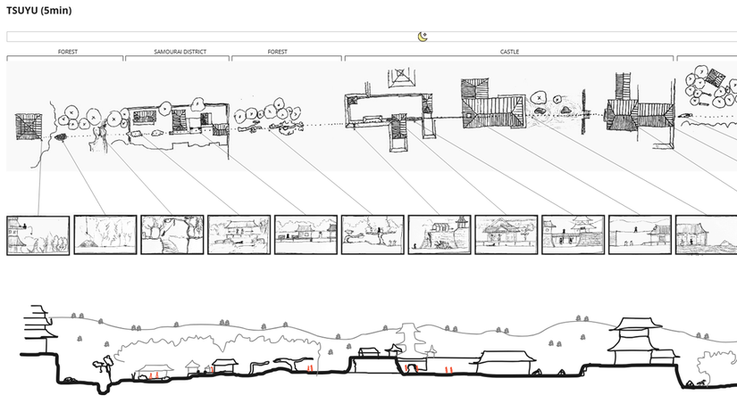 AC Side-Scroller Sketches