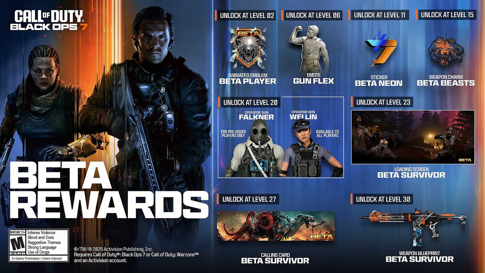 All COD Black Ops 7 Beta Rewards