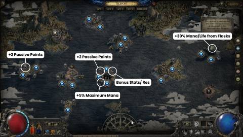 all permanent bonuses in act 4 in path of exile 2
