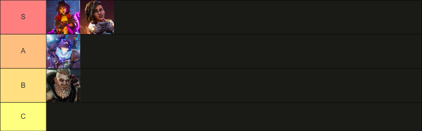 Borderlands 4 Vault Hunter Tier List
