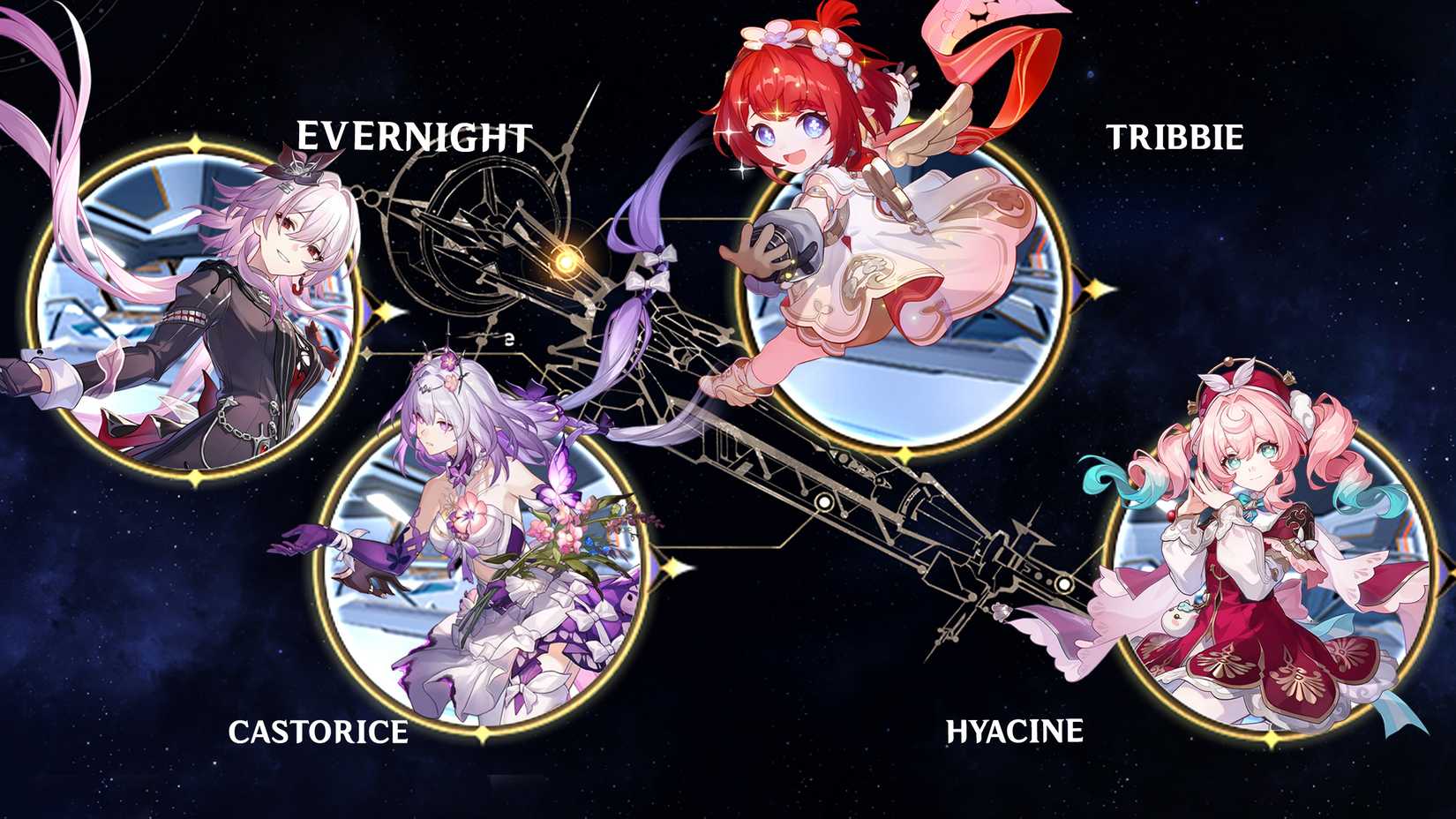 Composition of the Castorice-Tribbie-Hyacine and Evernight team in the Honkai Star Railway